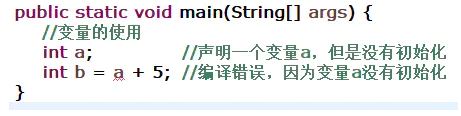 Java中變量的使用以及命名規則詳解