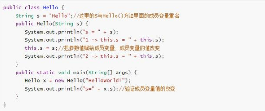 編程基礎(chǔ)分享：Java中this是什么意思