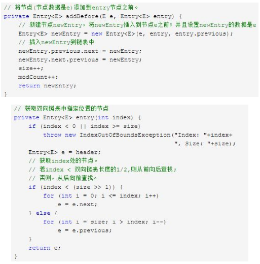 Java中list的使用之List的應用場景