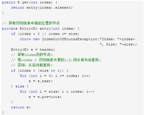 Java中list的使用之List的應用場景