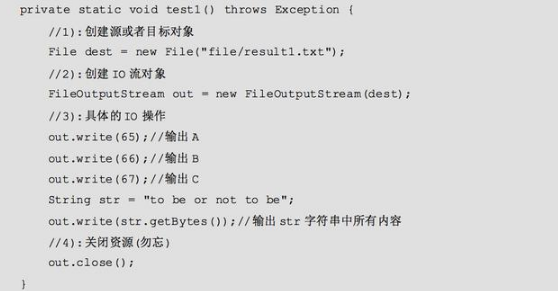 Java編程基礎之文件流讀取入門