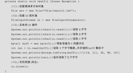 Java編程基礎之文件流讀取入門