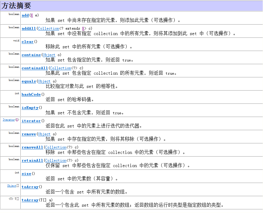 java定義set集合