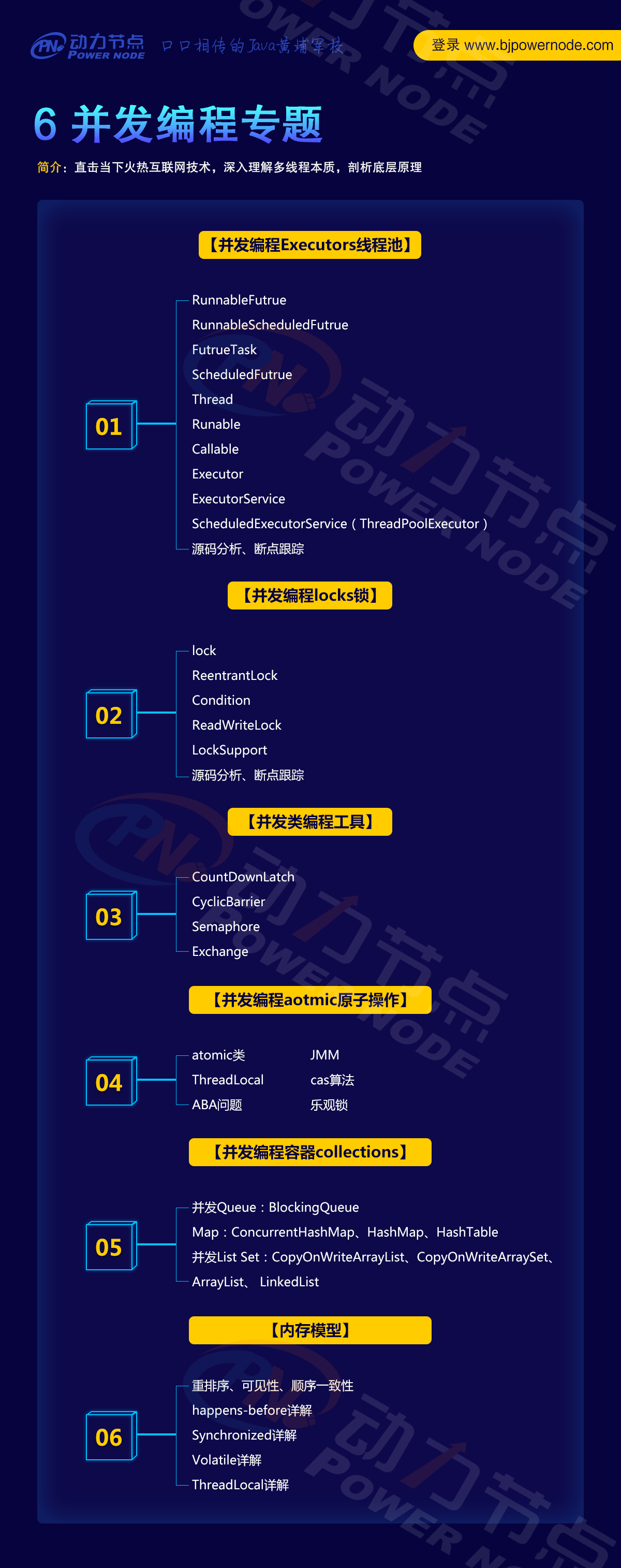 學習Java編程，如何成為編程大佬的段位？