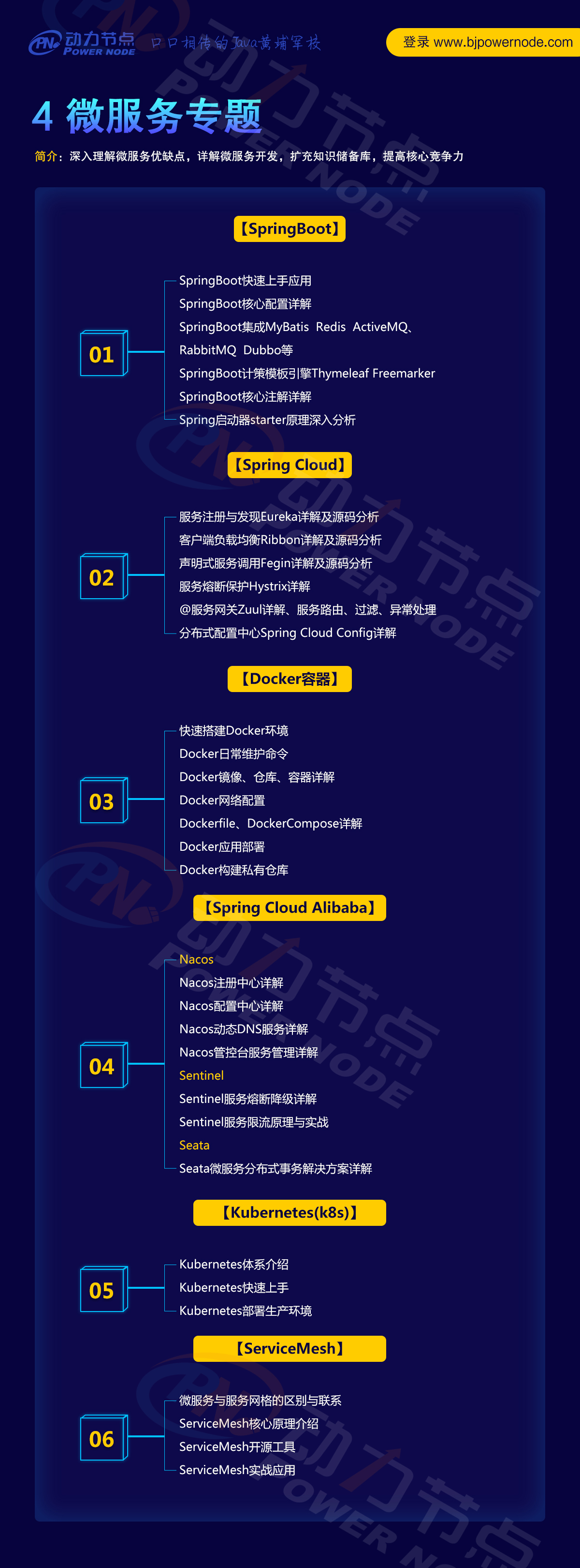 有一年開發經驗的程序員要怎么提升自己
