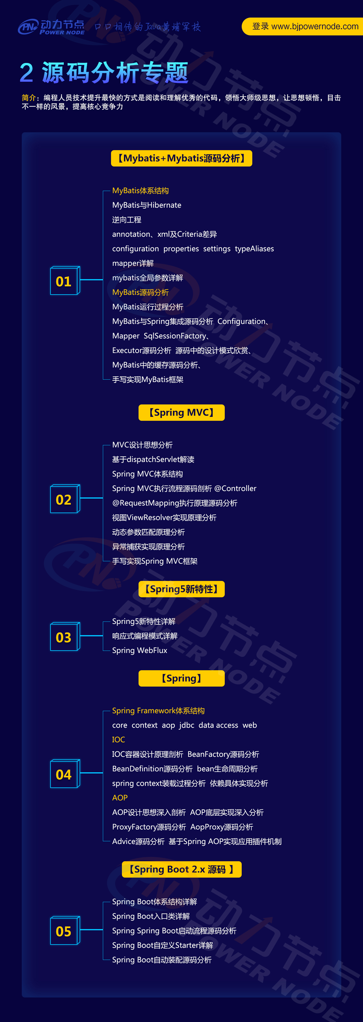 有一年開發經驗的程序員要怎么提升自己