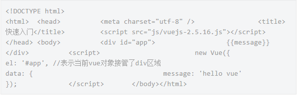 vue.js實戰視頻教程