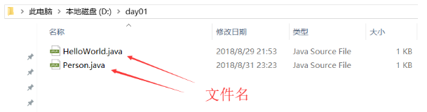 java需要標識符