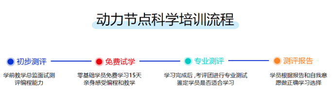 it培訓學院
