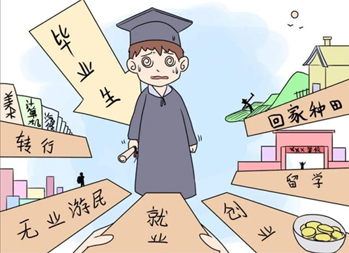 Java培訓(xùn)機(jī)構(gòu)